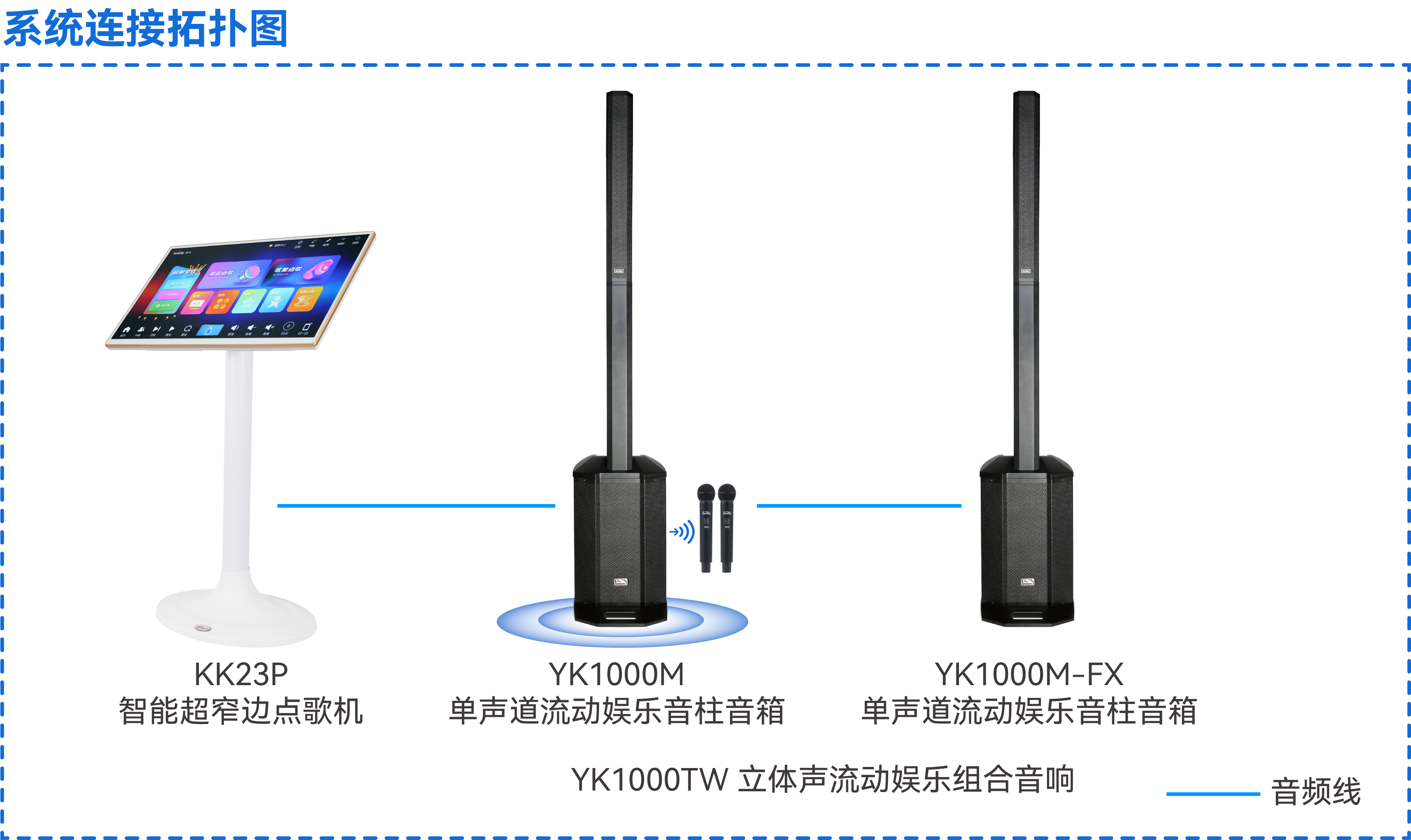SK-R20