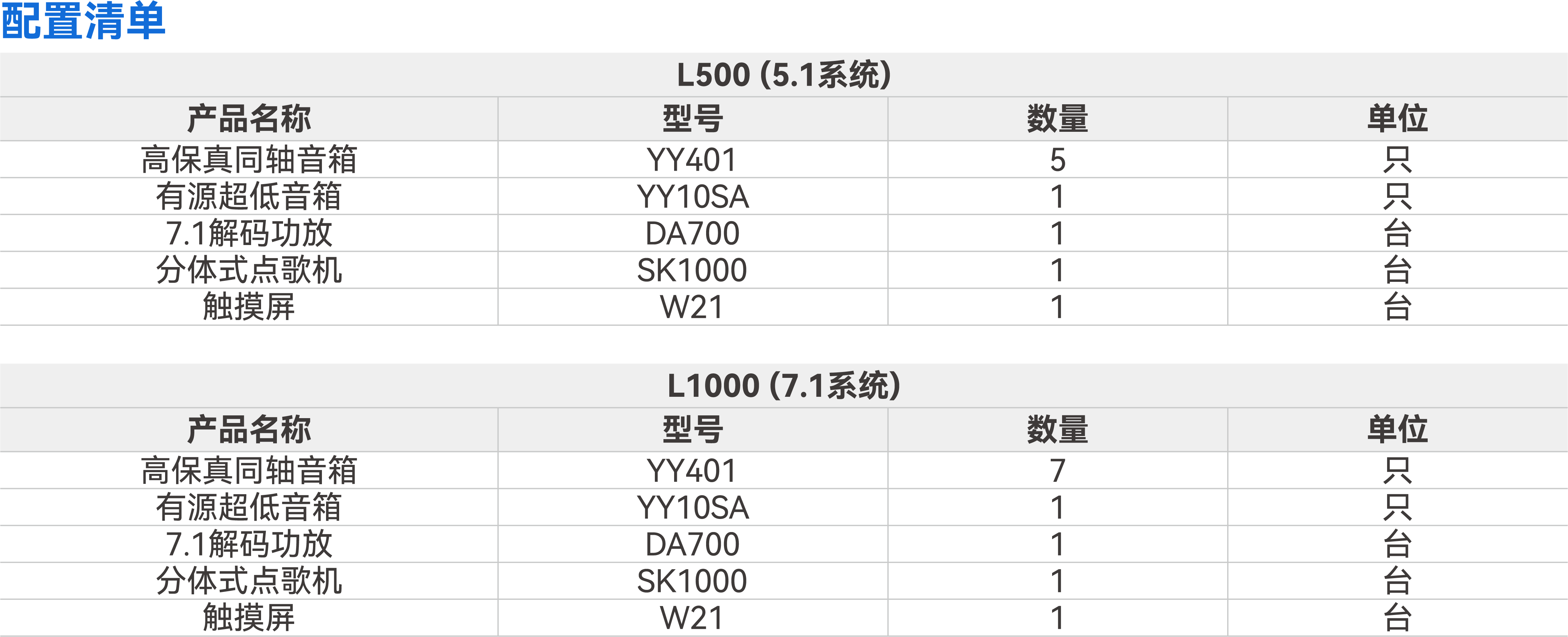 SK-L500(5.1系统)